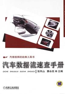 豪门深恋  早已认定就是你
