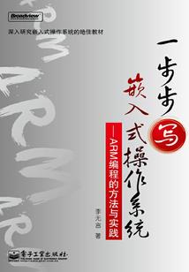 信然