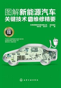 山炮相亲