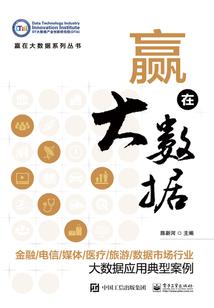 穿越之从古风宫廷游戏带回个老公