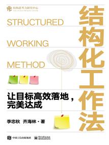 情迷是傻