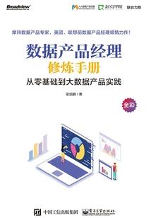清醒梦之奇丽